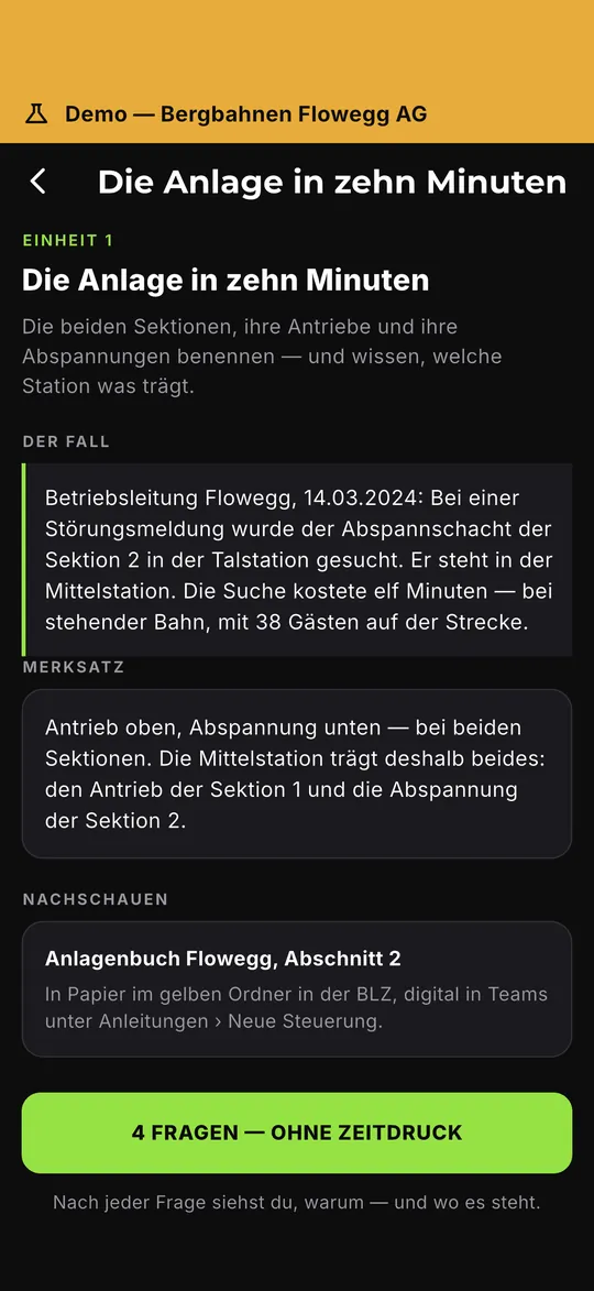 Schulungseinheit «Die Anlage in zehn Minuten» mit Fall und Merksatz