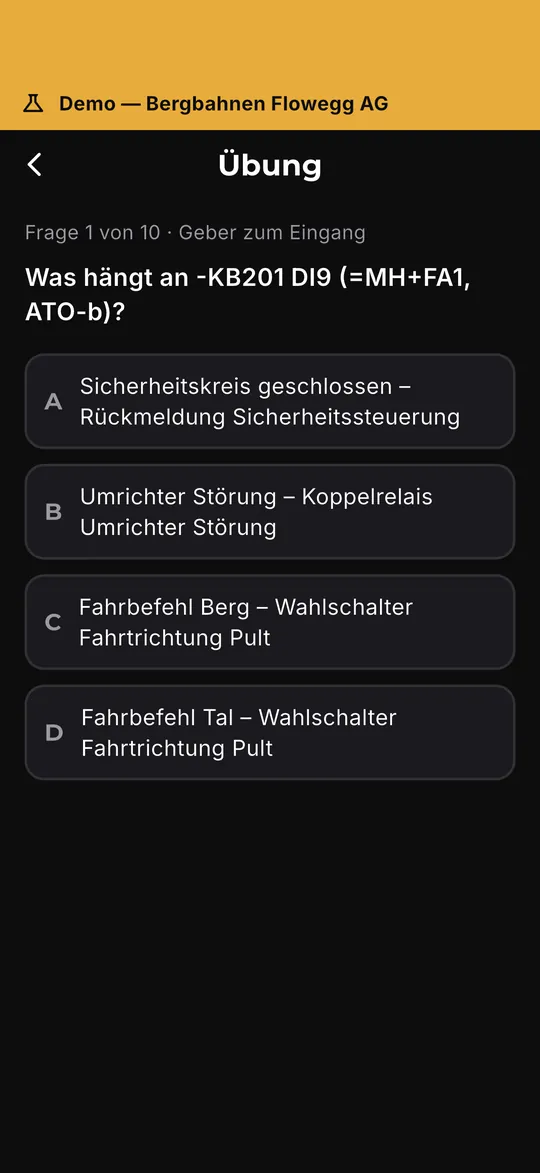 Übung: Was hängt an einem Eingang? Vier Antworten zur Auswahl